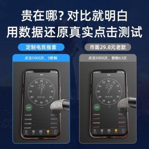 【销售榜N0.1】蒙奇奇 吃鸡防汗指套职业手机平板电竞游戏手套神器防手汗手指套和平精英王者荣耀不求人 【4只装】买1对 迭1对-再迭收纳盒-超薄尼龙冰丝 升级防汗防滑丨灵敏透气