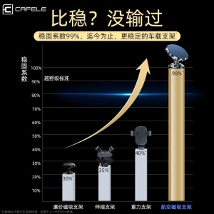 卡斐乐 车载手机支架汽车导航支架车用出风口吸盘磁铁磁吸支架