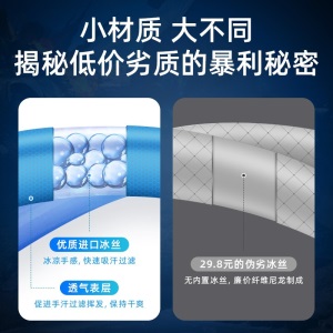 【销售榜N0.1】蒙奇奇 吃鸡防汗指套职业手机平板电竞游戏手套神器防手汗手指套和平精英王者荣耀不求人 【4只装】买1对 迭1对-再迭收纳盒-超薄尼龙冰丝 升级防汗防滑丨灵敏透气