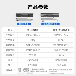 飞利浦（philips） SPA2100 电脑音响蓝牙音箱多媒体台式机笔记本低音炮音响便携迷你音响