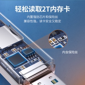 绿联（UGREEN）USB3.0高速读卡器 多功能SD/TF读卡器多合一